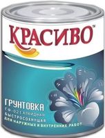 Эмали ПФ-115 и ГФ-021