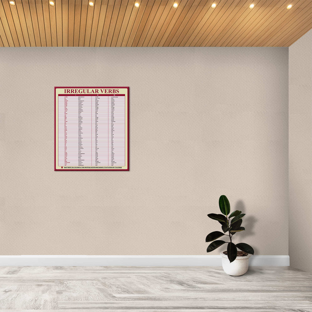Стенд Irregular verbs. Таблица неправильных глаголов. Английский 150000513