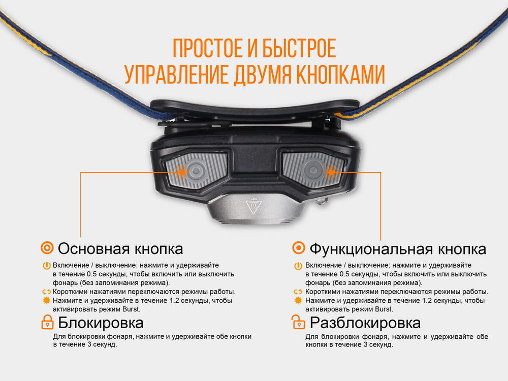 Налобный фонарь Fenix HL32Rg