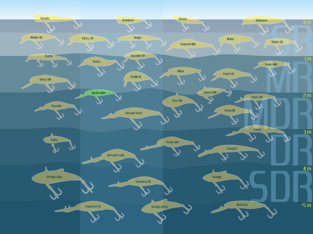 Воблер для рыбалки Usami Nishin