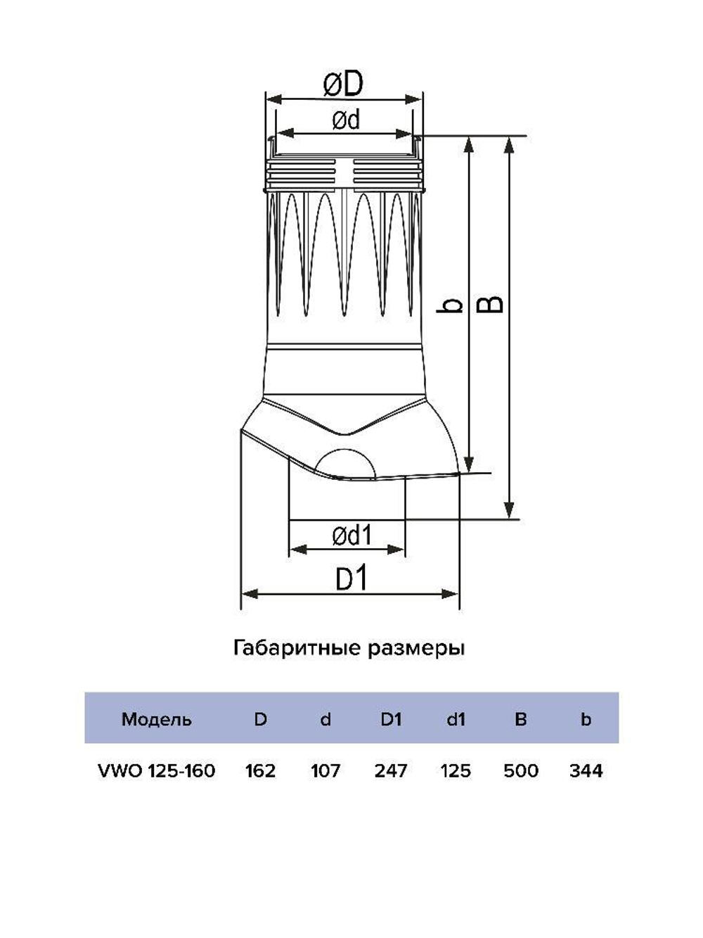 Выход вентиляционный VWO D125/160 изолированный пластик Crimson ERA