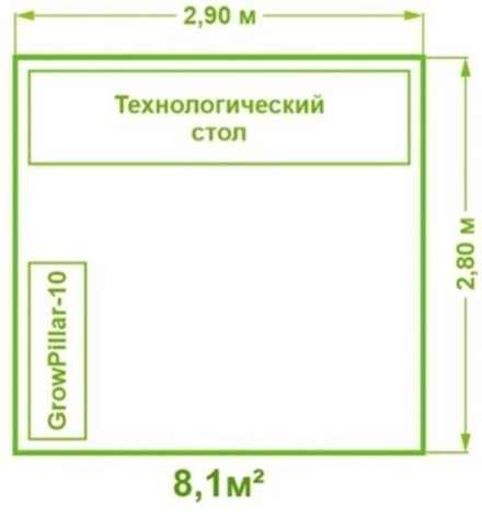 Лаборатория прогрессивного растеневодства тип 5