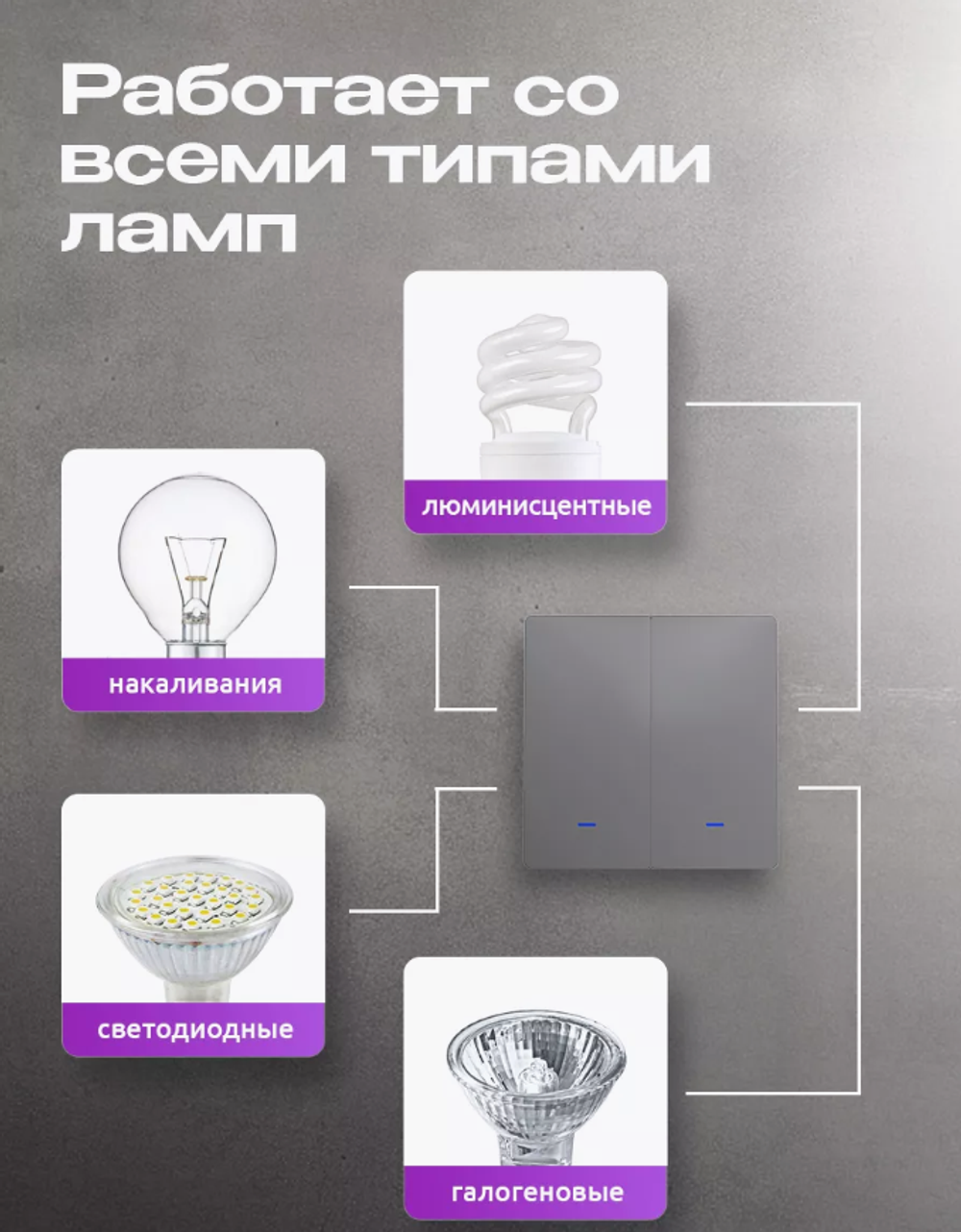 Умный двухклавишный выключатель "Алиса", с Wi-Fi и подсветкой, встраиваемый, серый