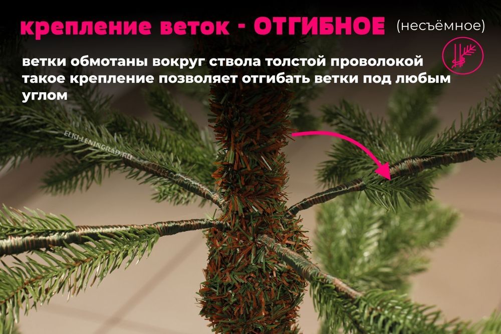 Ель искусственная «Европейская» (пвх) от 1,2 м до 2,1 м