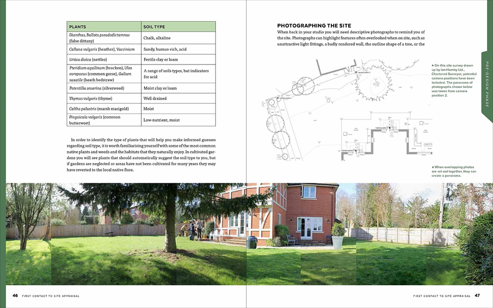 The Essential Garden Design Workbook. Rosemary Alexander