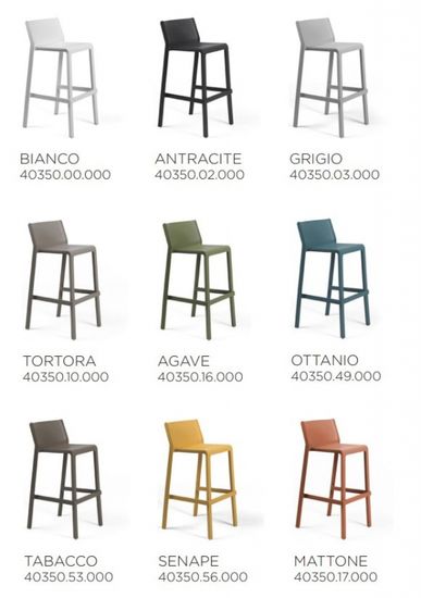 Стул пластиковый барный Trill Stool Nardi цвет агава