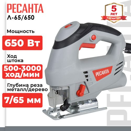 Лобзик электрический РЕСАНТА Л-65/650