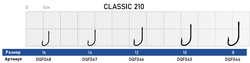 Крючок Dunaev Classic 210 #10 (упак. 10 шт)