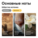 Шерстка котенка