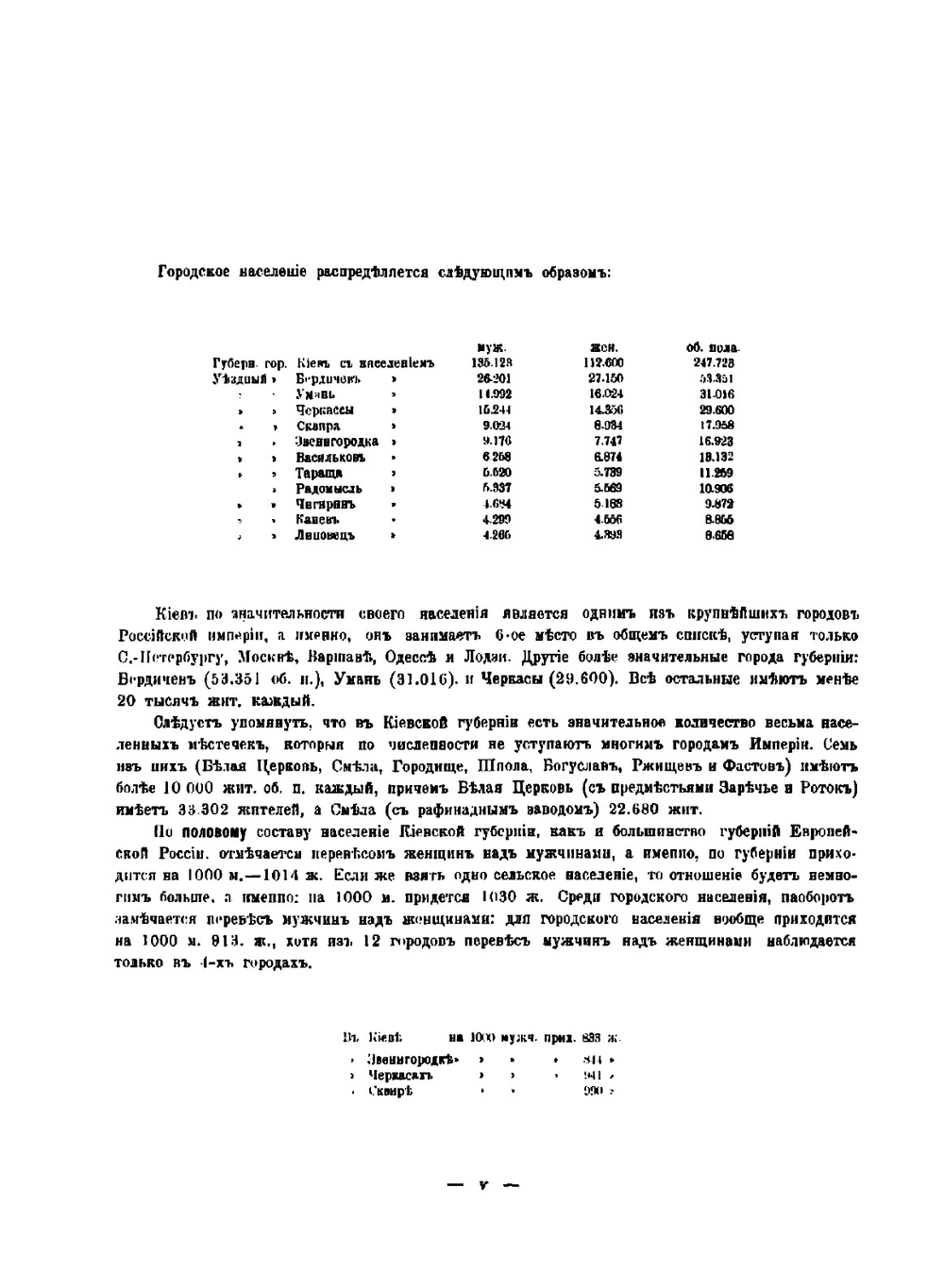 Первая Всеобщая Перепись Населения Российской Империи, 1897 г.. Киевская губерния | Коллектив авторов