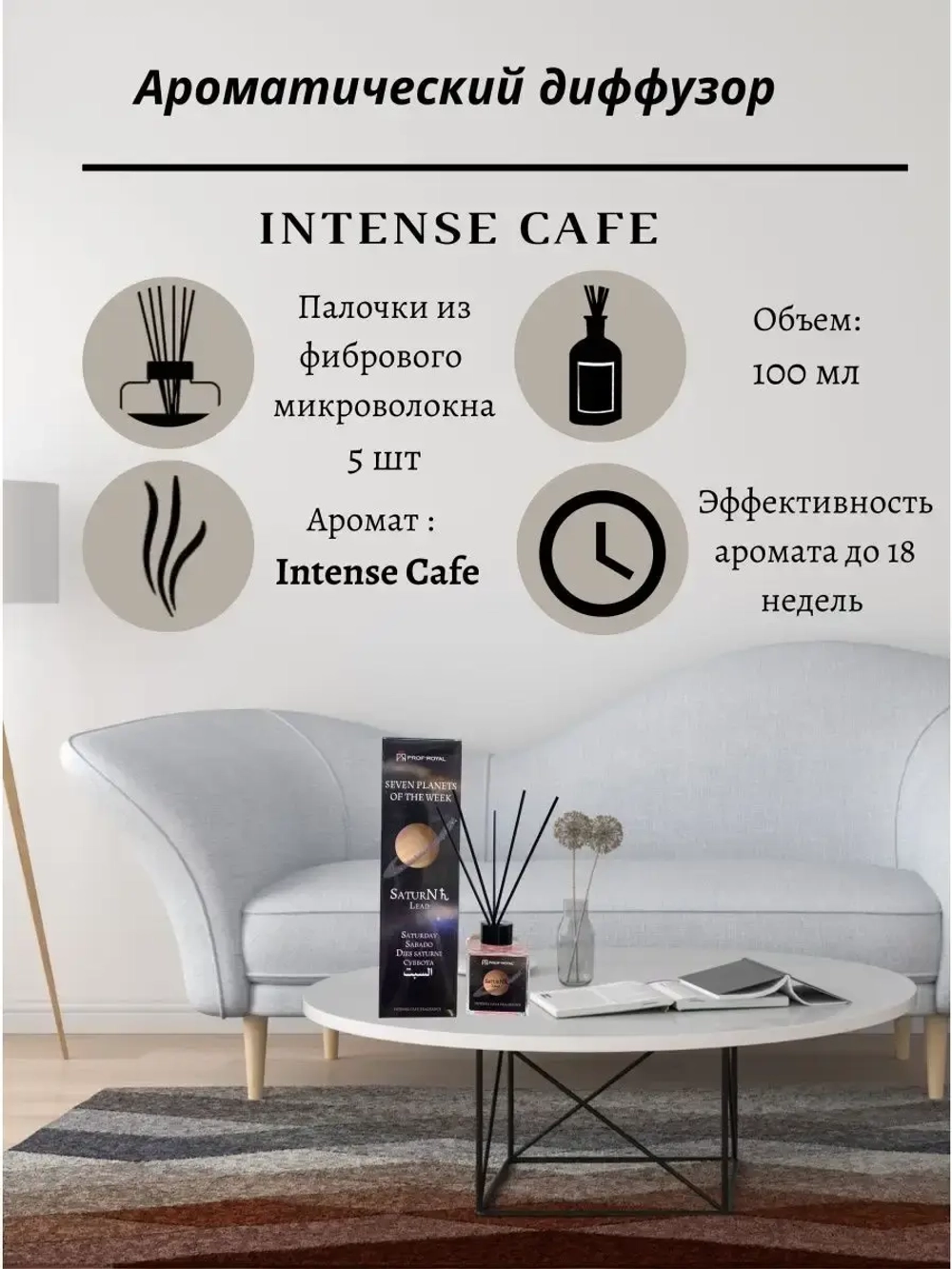 Парфюм для дома с палочками аромадиффузор Intense Cafe