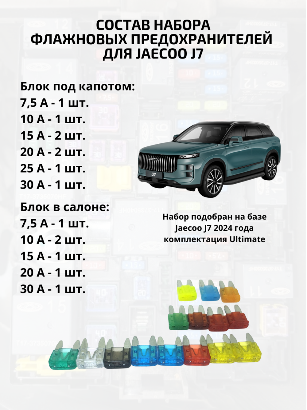 Набор предохранителей для Jaecoo J7 флажковый