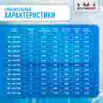 Песочный фильтр WL-ADG750 для бассейна до 176 м³, до 230 кг песка, до 22000 л/ч