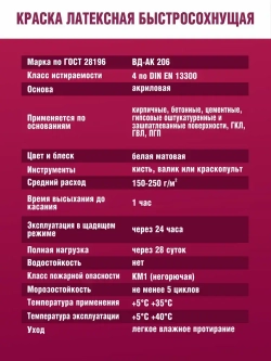 Краска латексная 3 кг для стен и потолков, моющаяся, белая, матовое покрытие, без запаха, быстросохнущая, для стеклообоев и обоев