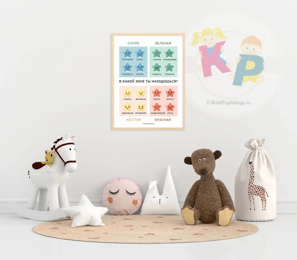 Плакат "Зоны регуляции эмоций"