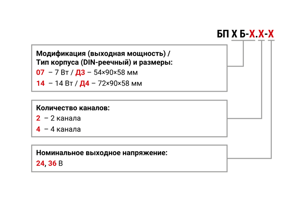 Блок питания БП07Б-Д3.2-36