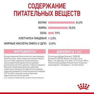 Уценка! Срок до 04.2024/ Корм для котят и беременных кошек, Royal Canin Mother&Babycat