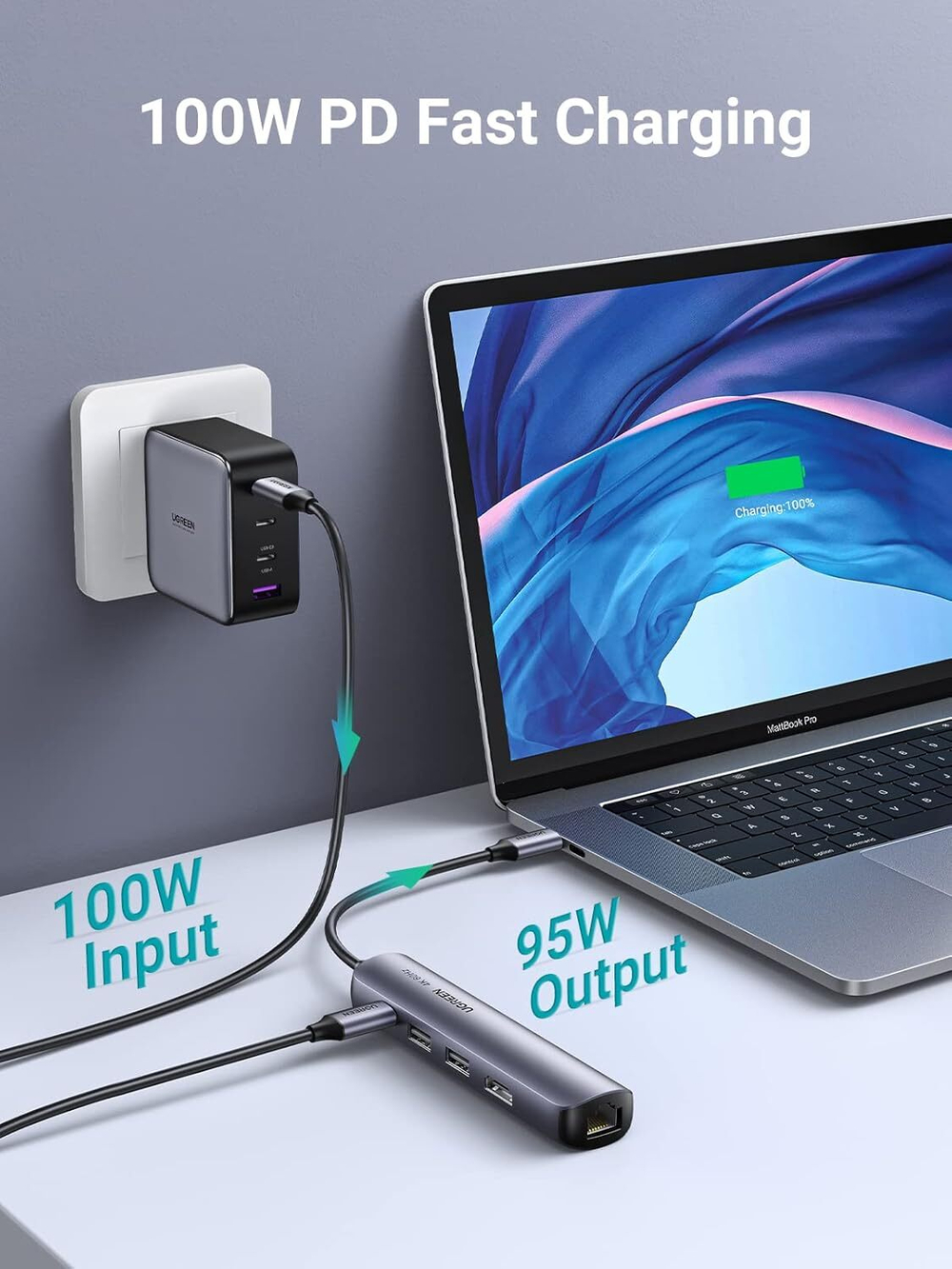 Конвертер USB 3.1(m) Type C на HDMI/LAN/USB 3.0 HUB 2 port/Type C PD 100W UGREEN 10919