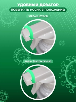 Спиртовой антисептик для рук и инструментов