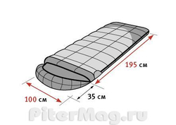 Спальник Alexika Summer Wide Plus