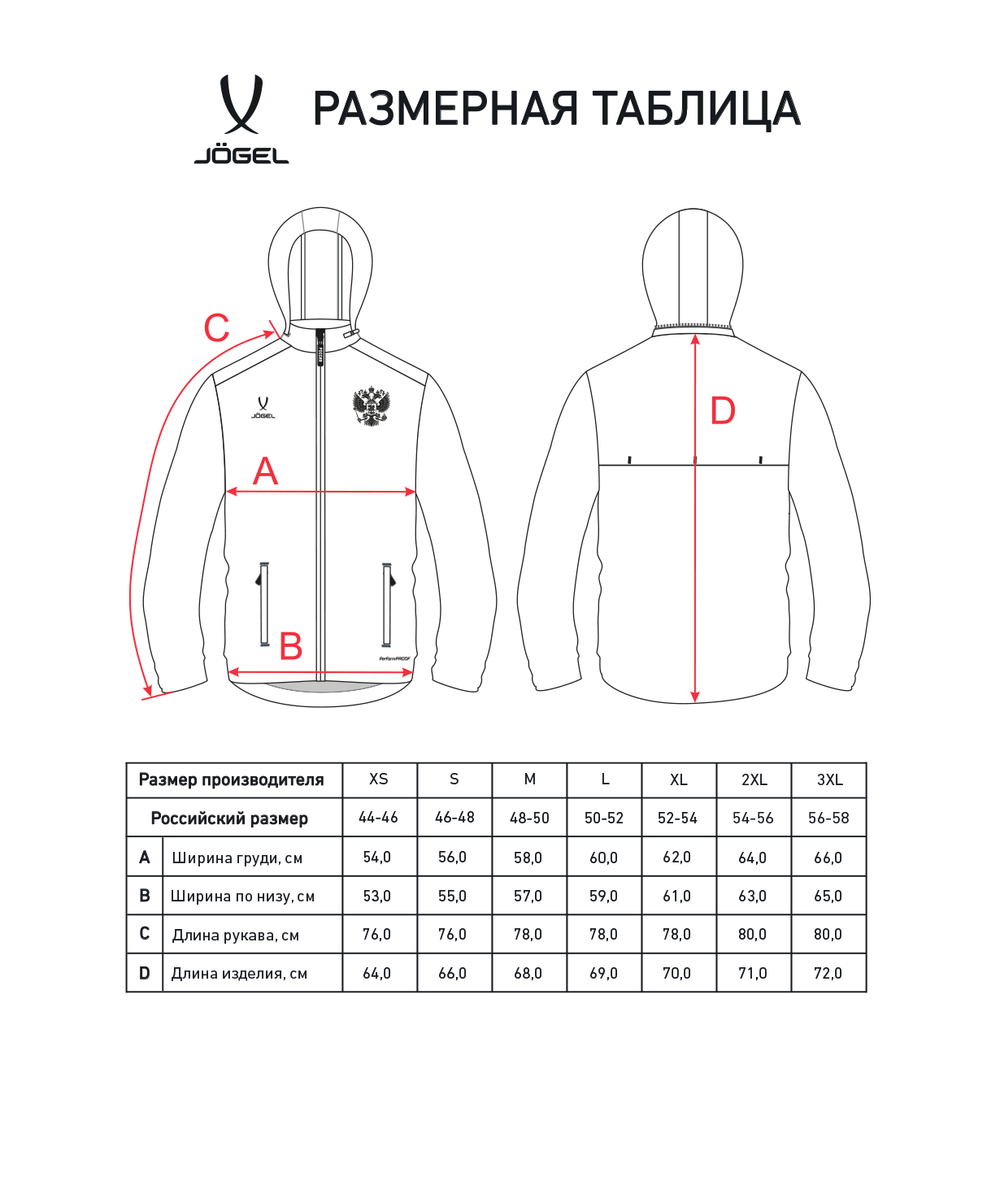 Куртка ветрозащитная JÖGEL NATIONAL PerFormPROOF Rain Jacket, красный