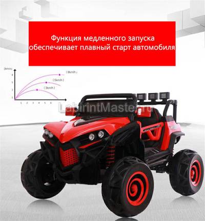 Детский электромобиль "XJL-588" красный