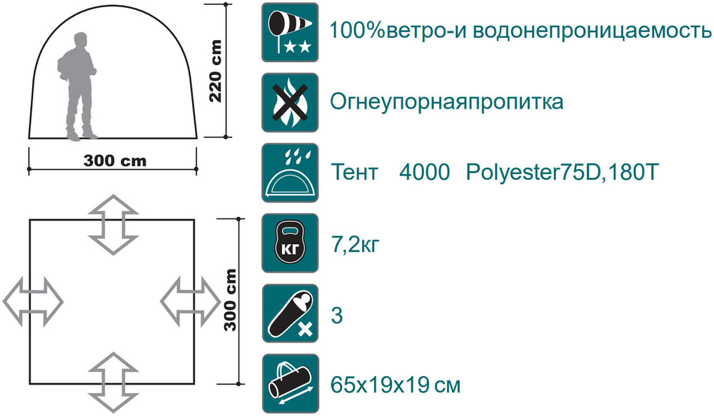 Шатер Canadian Camper SPACE ONE