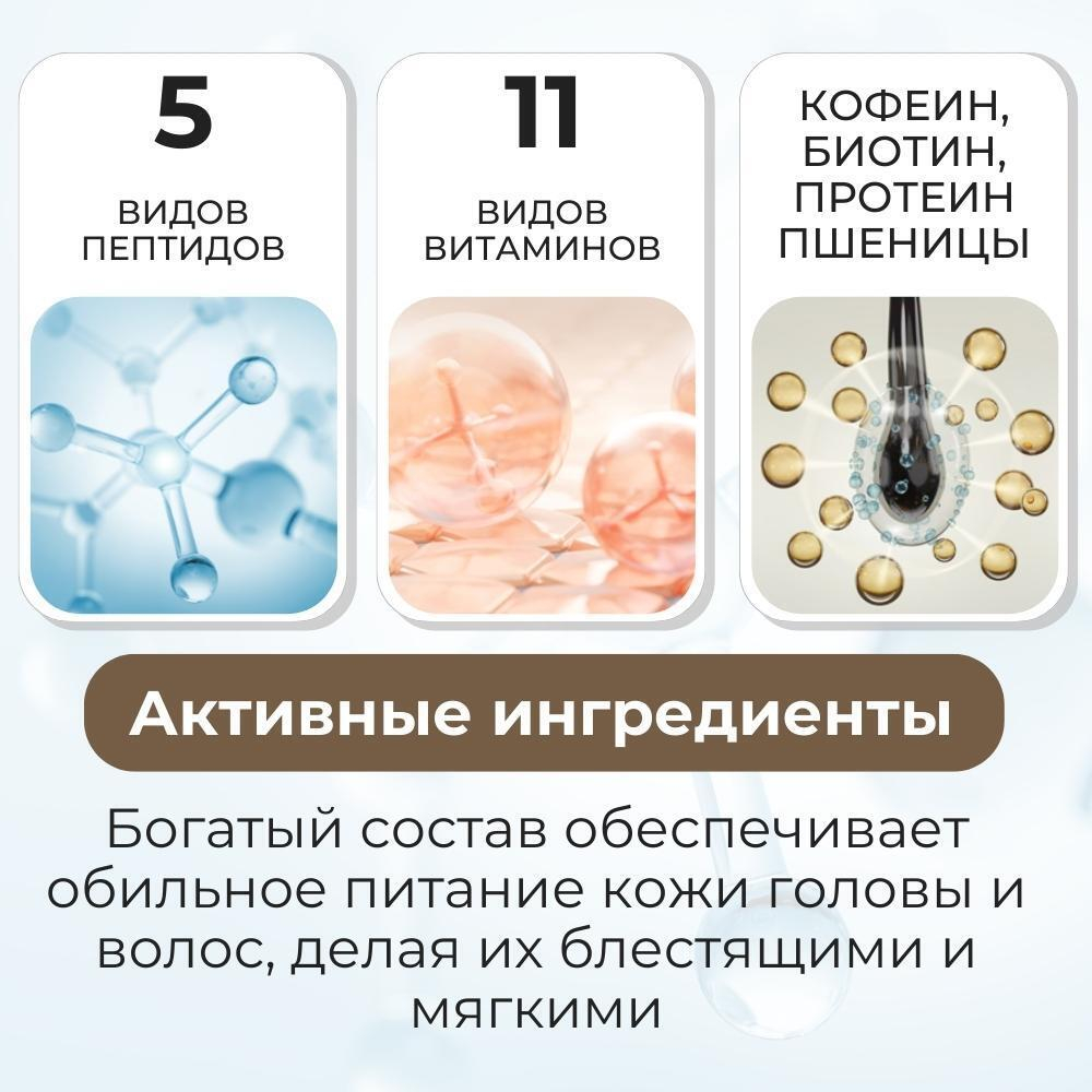 Премиум маска для волос и бальзам ополаскиватель 2-в-1 jm solution LIFE PRIME GOLD LIBRE TREATMENT с петидами и частицами золота, 500 мл