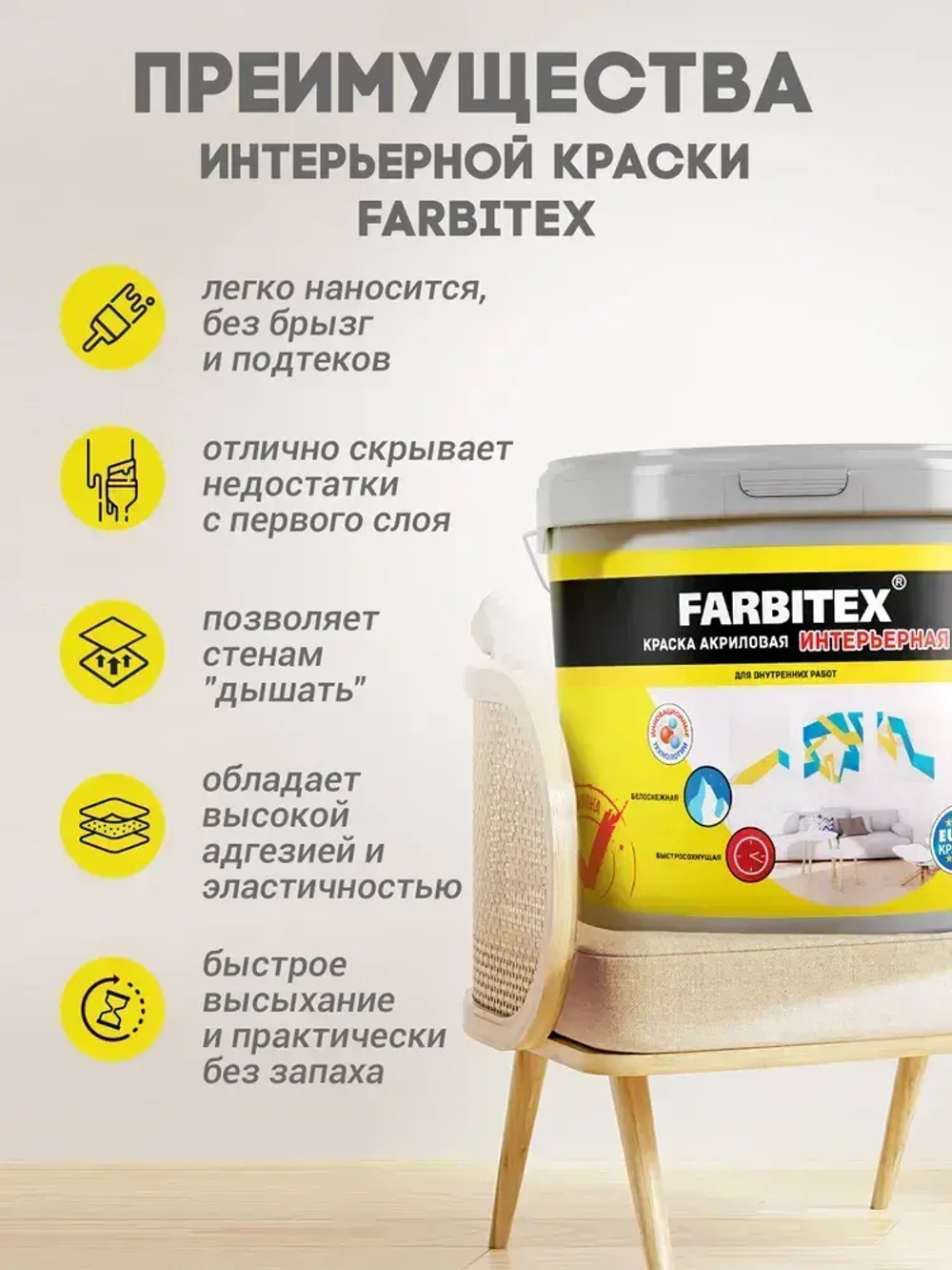 Акриловая краска интерьерная для стен и потолков белая 1,1 кг FARBITEX быстросохнущая матовая без запаха