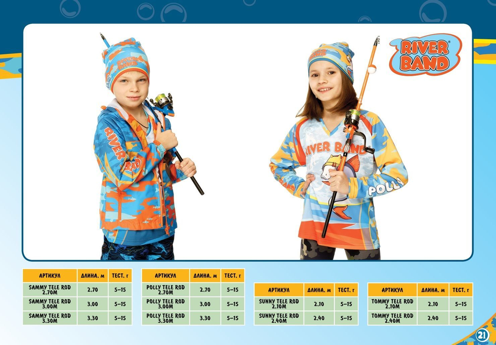 Удилище (детское) River Band Tele rod 3,00m POLLY