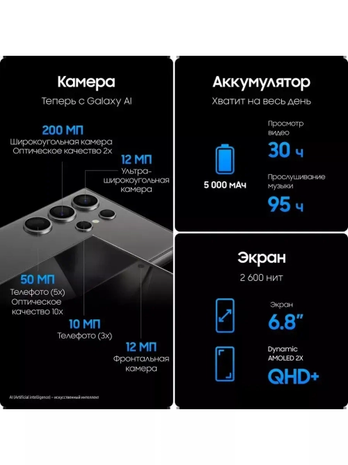 Смартфон Samsung Galaxy S24 Ultra 12/256 Гб