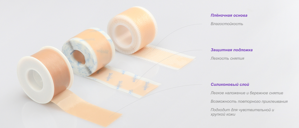 Foryou LUOFUCON Пластырь рулонный силиконовый на катушке с отрывными линиями телесный