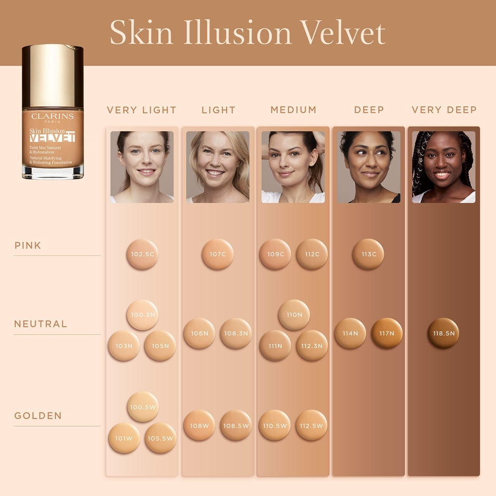 Clarins Skin Illusion Velvet - Жидкая тональная основа с матовым финишем и питательным эффектом, 30 ml