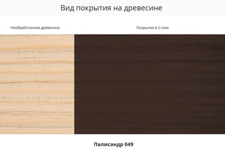 Пропитка Pinotex Focus Aqua Палисандр 0,75л