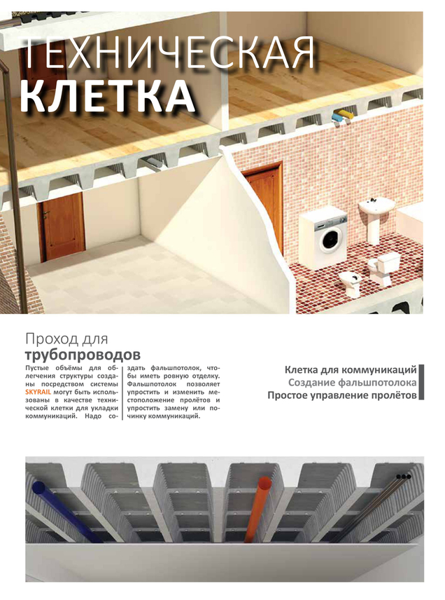 Основные преимущества плит перекрытий SKAYRAIL