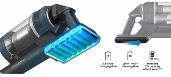 Пылесос Samsung BESPOKE Jet Complete  Misty White