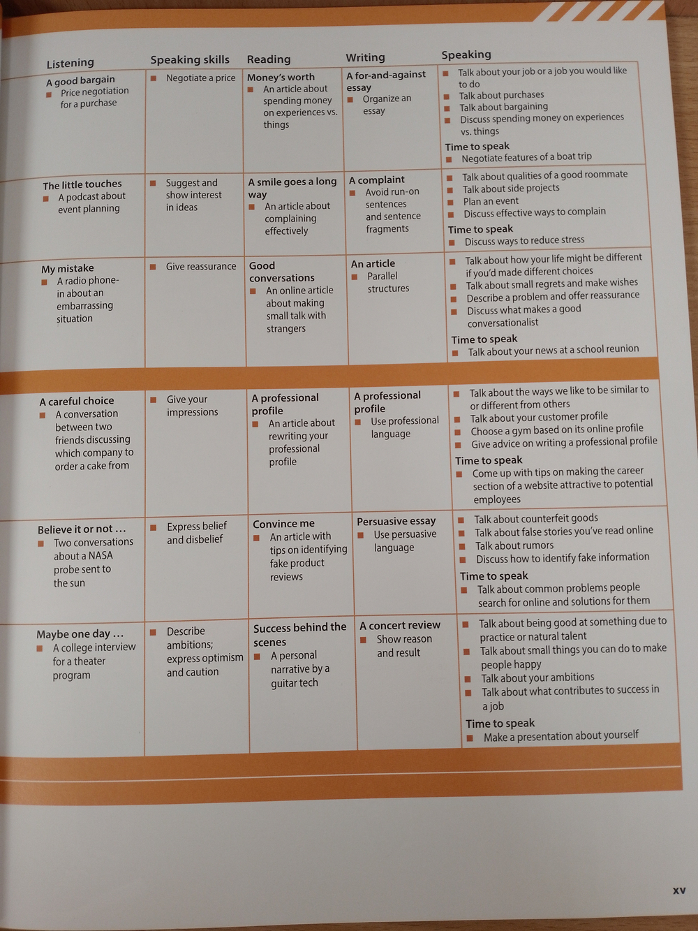 Evolve Level 5 Student's Book