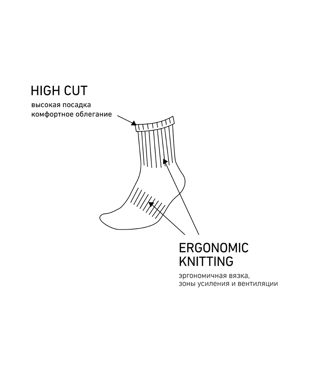 Носки высокие ESSENTIAL High Cushioned Socks, белый