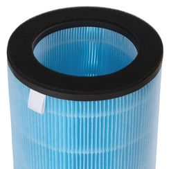 Комплект фильтров FAP-1040 Round360 для воздухоочистителя Electrolux EAP-1040D YinYang