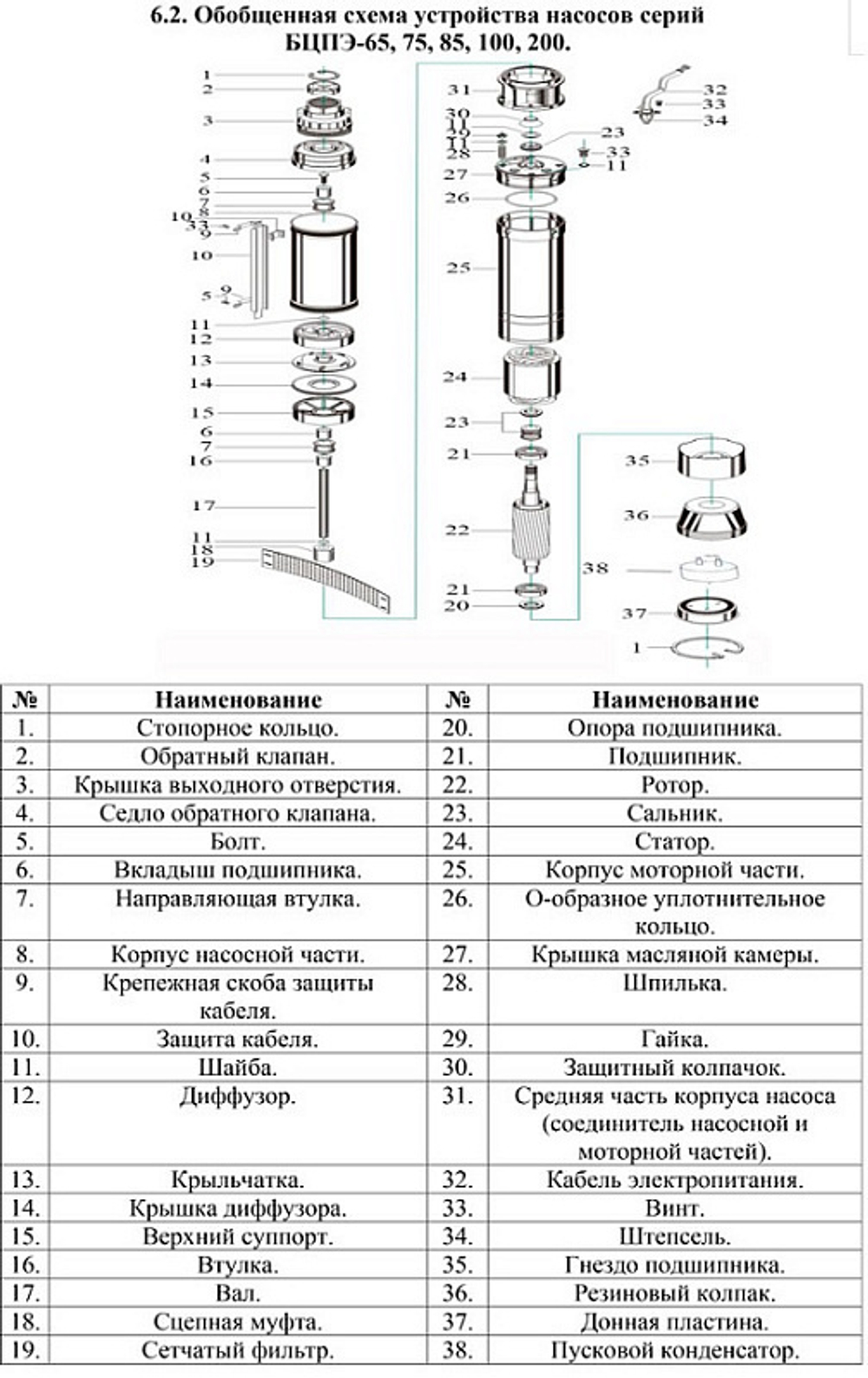 Насос погруж. скважинный "Vodotok" БЦПЭ-100-3.3-40м-Л