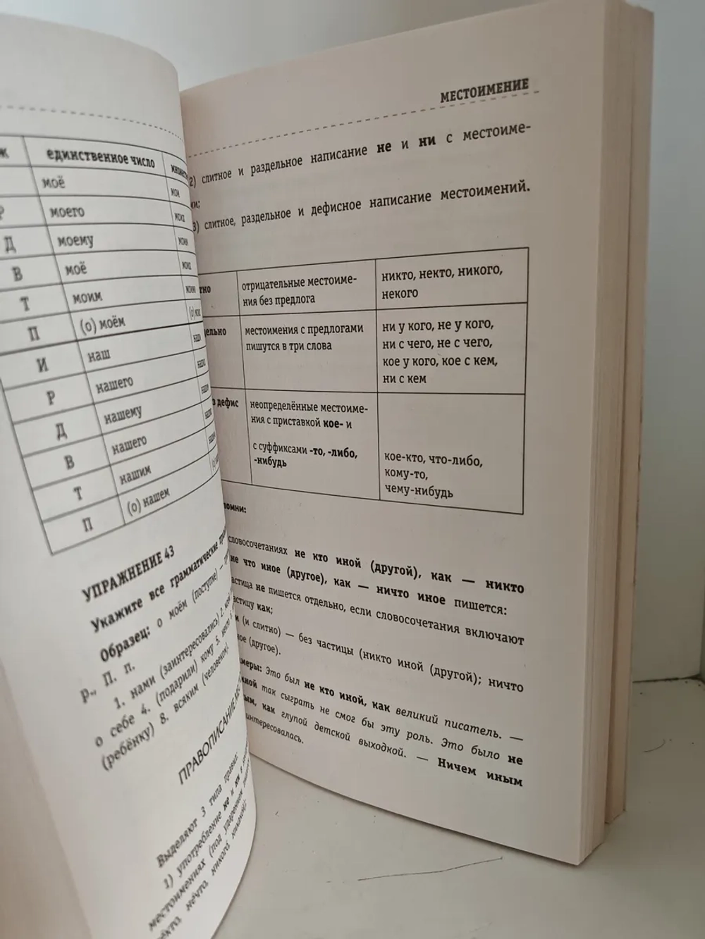 Русский язык. Все правила