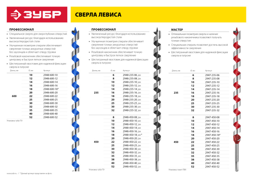 2947-450-08 Сверло по дереву, спираль Левиса