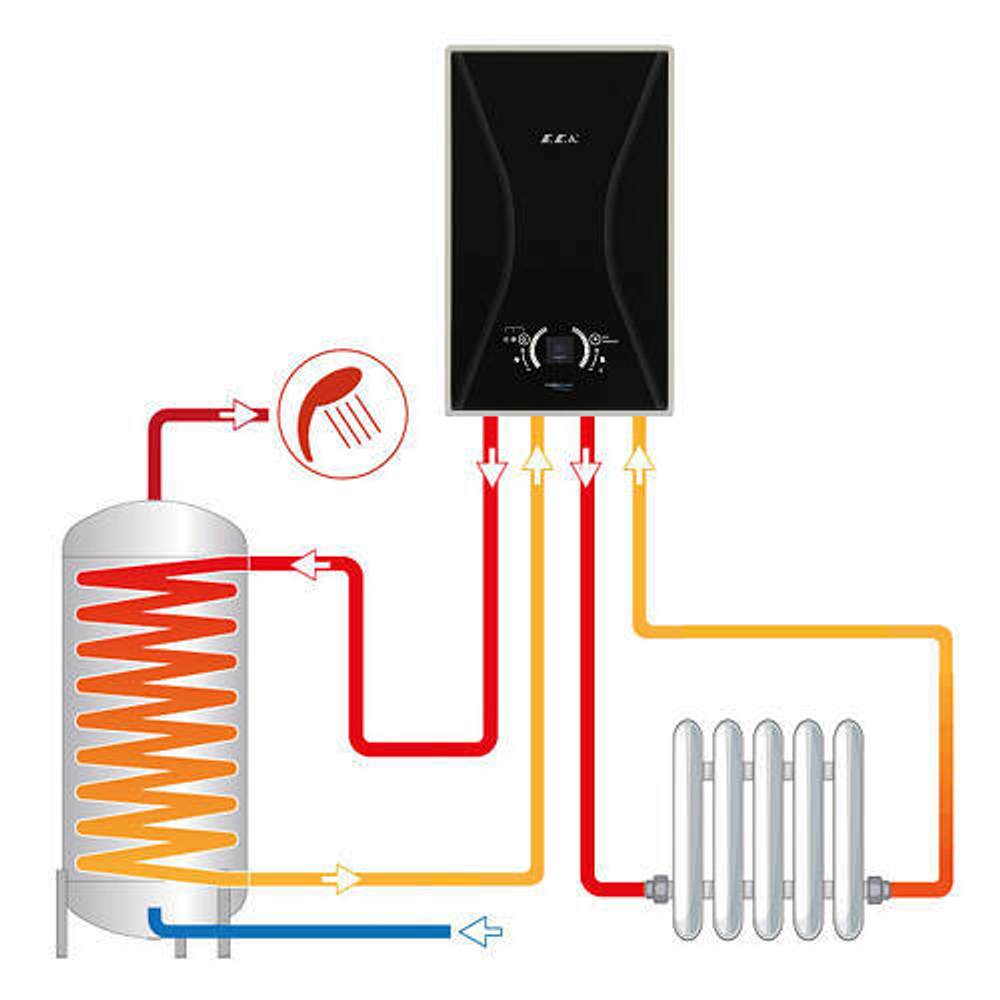 Котел газовый конденсационный настенный E.C.A. CONFEO PREMIX HST 30 KW (одноконтурный, с д/б)
