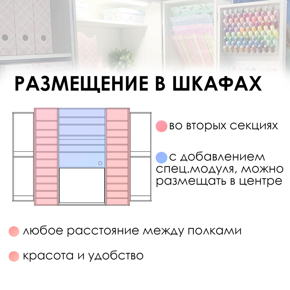 Выкатная полка из оргстекла MAXI