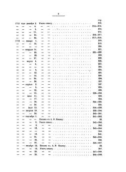Бумаги императора Петра I | А. Бычков