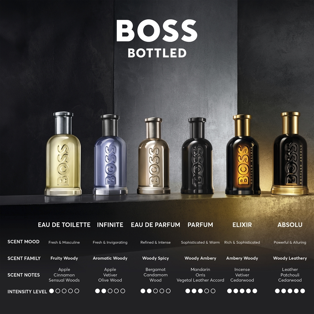 Hugo Boss BOSS Bottled Infinite парфюмированная вода для мужчин