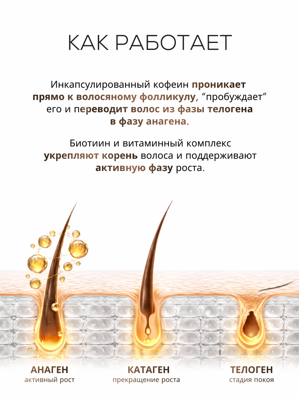 Шампунь от выпадения и для роста волос GROW IT