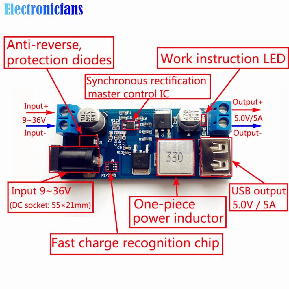 Преобразователь ET XY-3606-USB