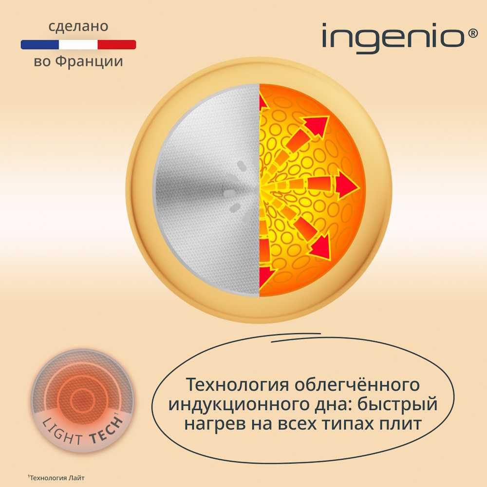 Набор посуды Tefal Ingenio Simply Cook L7279102, 5 предметов