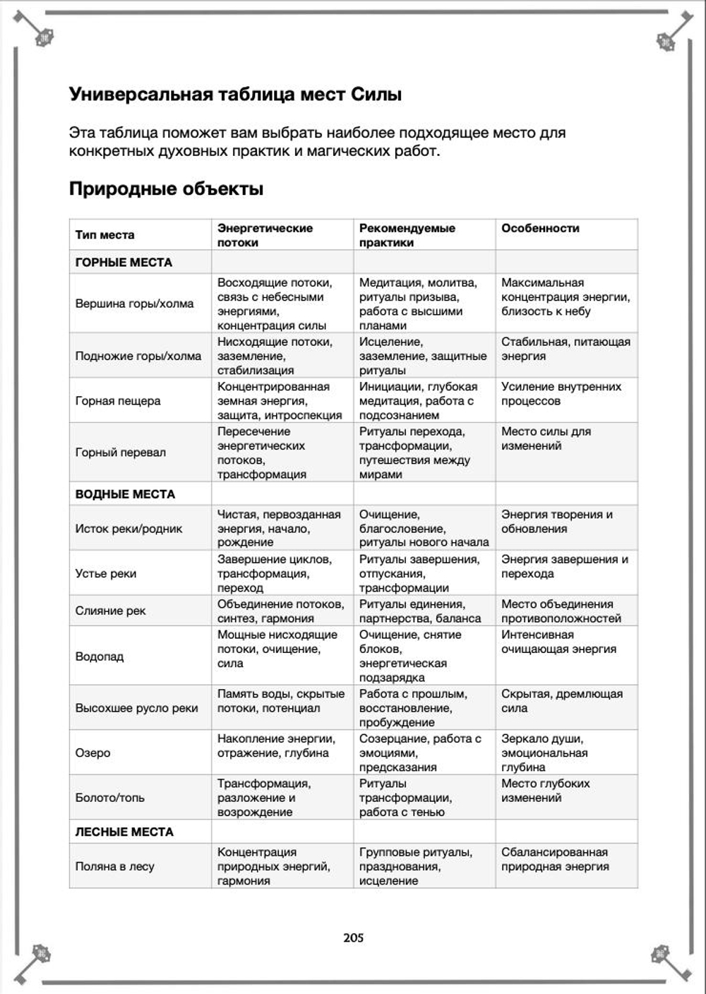 Боги, Руны, Места Силы - Кудесник Добрыня